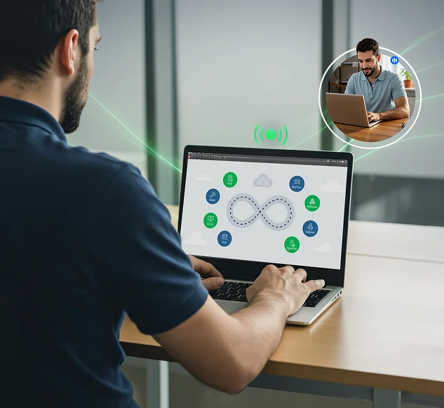 Newt Consulting work process in Cloud and DevOps projects