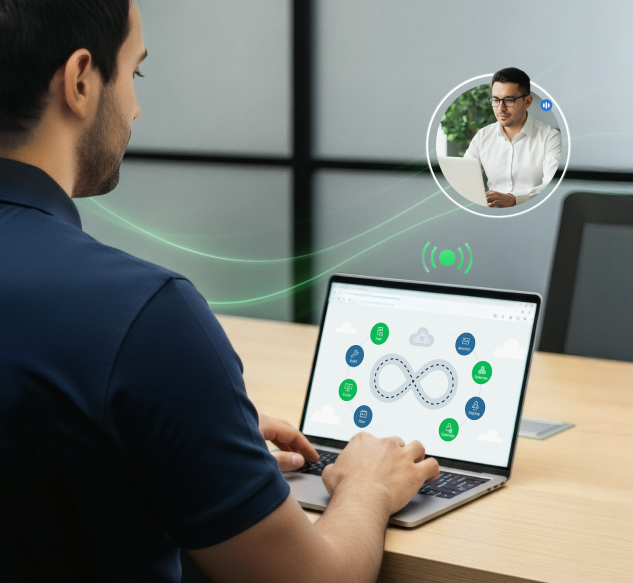 Proceso de trabajo de Newt Consulting en proyectos Cloud y DevOps en Perú